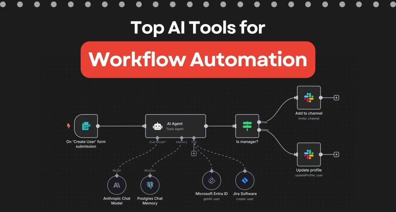 Best AI Workflow Automation & Business Solutions | TechVest