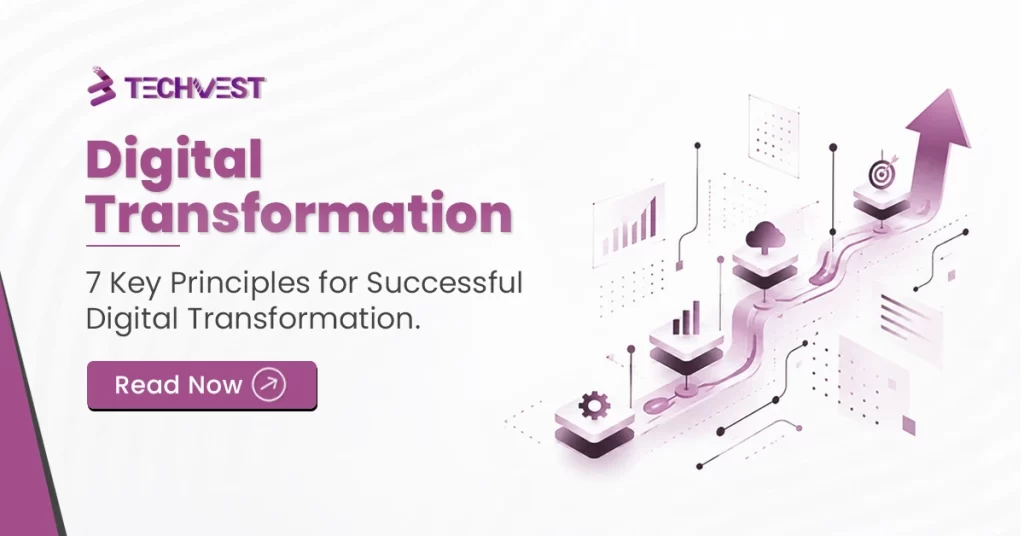 Digital Transformation Strategy